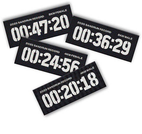 CAN YOU BREAK IT? Records